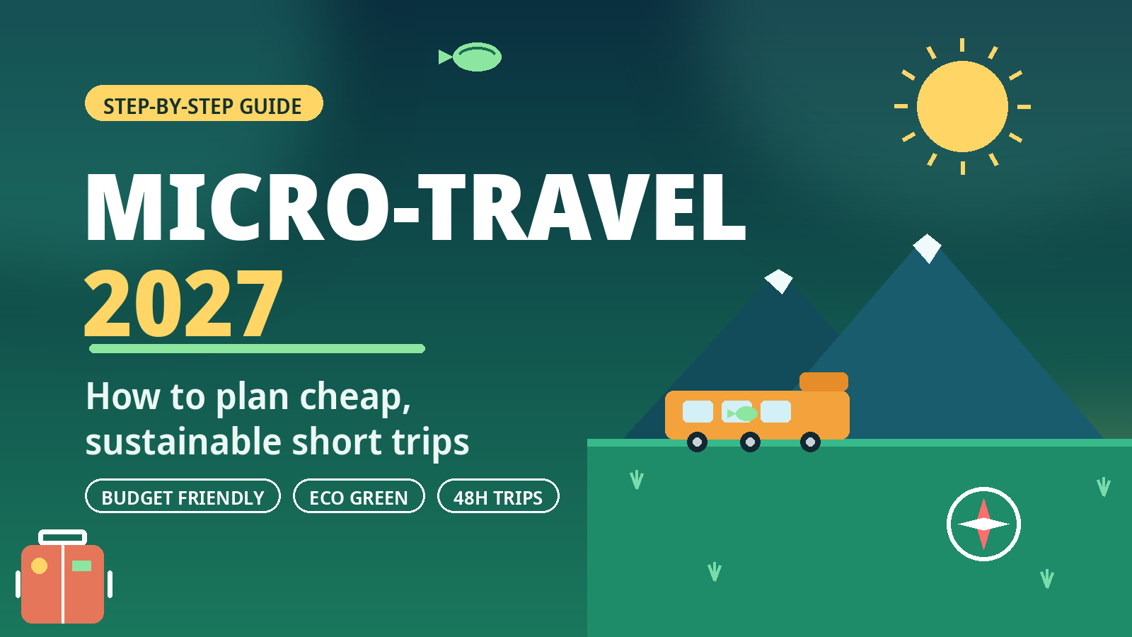 Micro‑Travel 2027: How to Plan Cheap, Sustainable Short Trips (Step‑by‑Step)